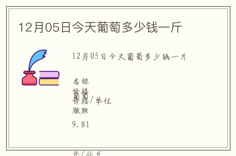 12月05日今天葡萄多少錢一斤