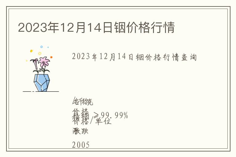 2023年12月14日銦價格行情