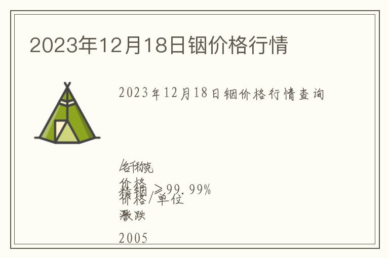 2023年12月18日銦價格行情