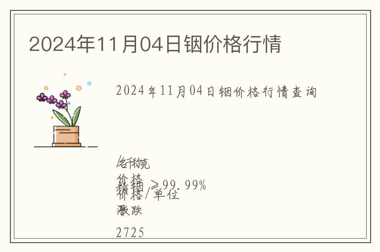 2024年11月04日銦價格行情