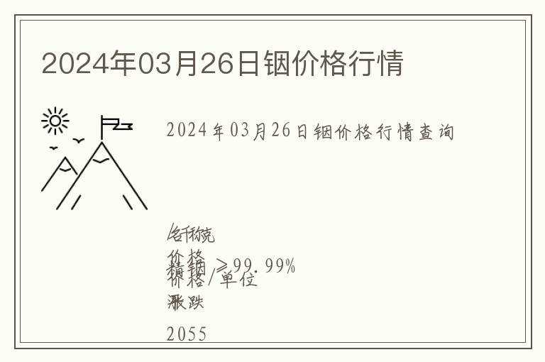2024年03月26日銦價(jià)格行情
