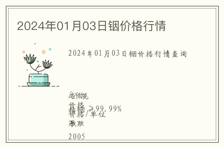 2024年01月03日銦價格行情