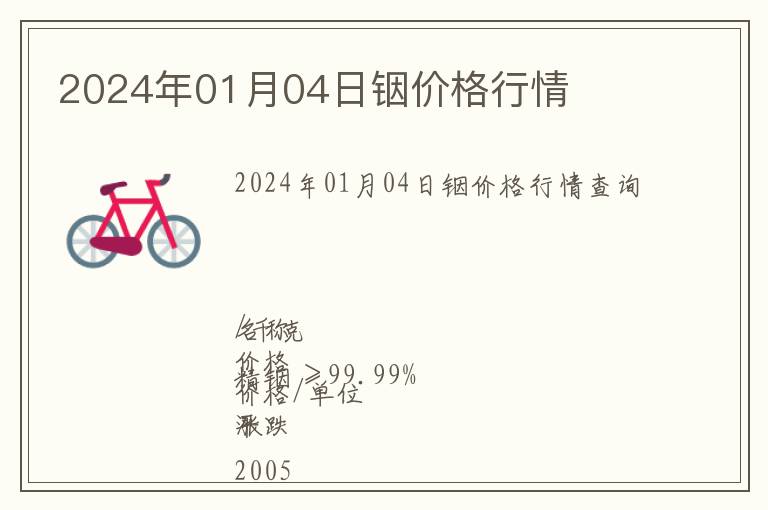 2024年01月04日銦價格行情