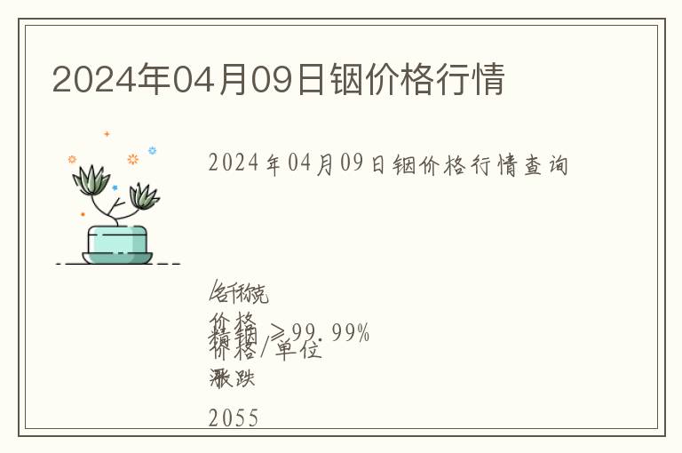 2024年04月09日銦價格行情