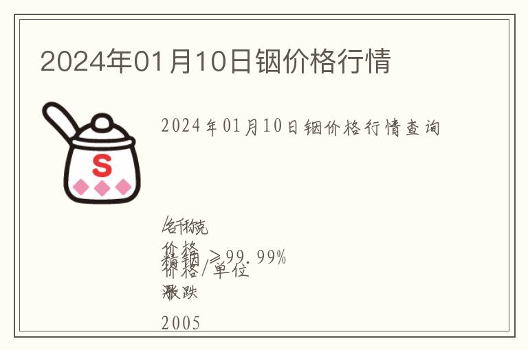 2024年01月10日銦價格行情