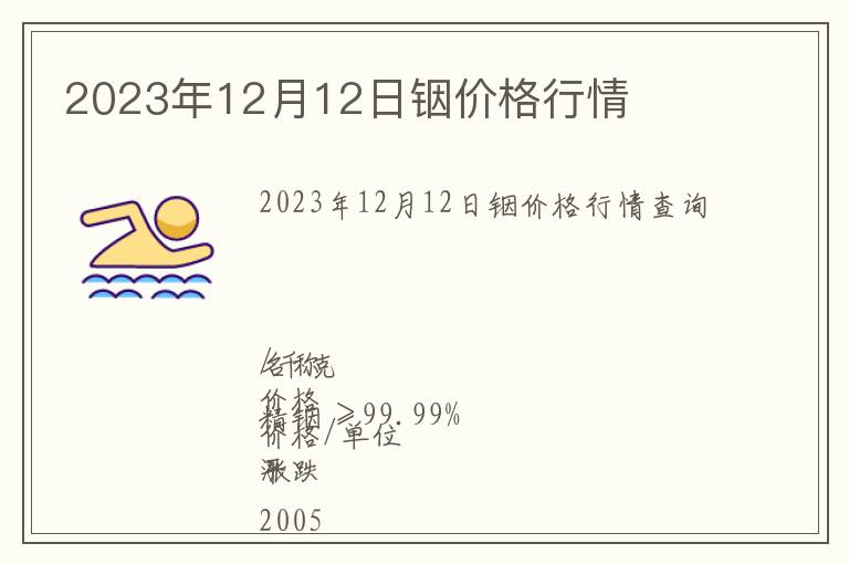 2023年12月12日銦價(jià)格行情