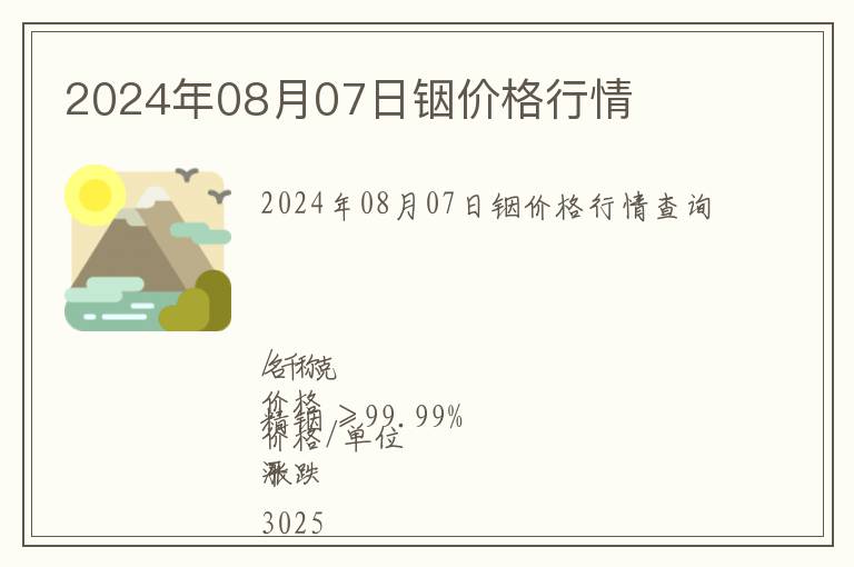 2024年08月07日銦價格行情