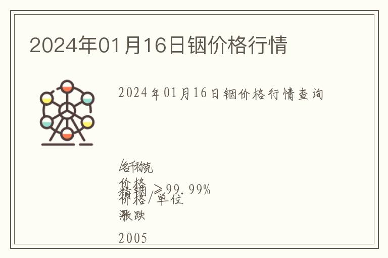 2024年01月16日銦價格行情