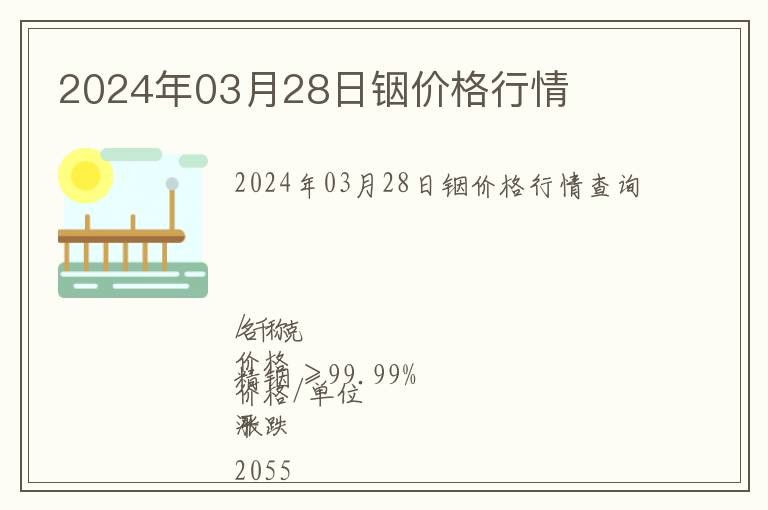 2024年03月28日銦價格行情
