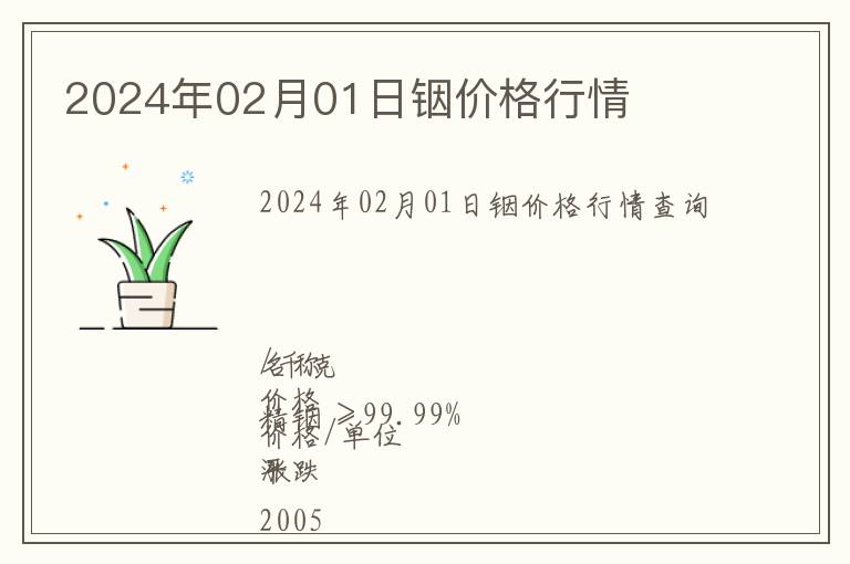 2024年02月01日銦價格行情