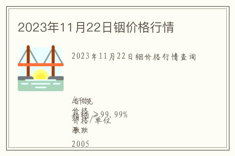 2023年11月22日銦價(jià)格行情