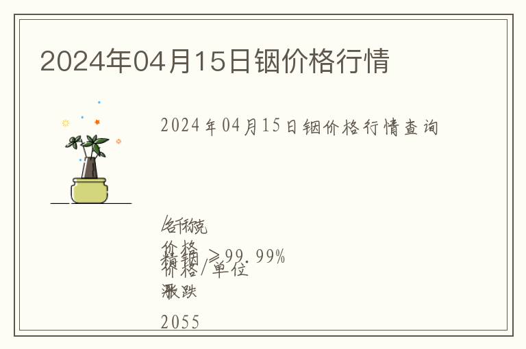 2024年04月15日銦價格行情