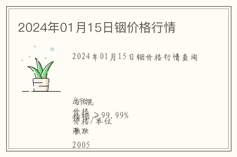 2024年01月15日銦價格行情