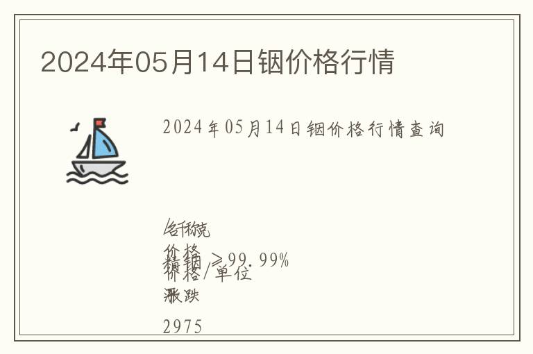 2024年05月14日銦價(jià)格行情