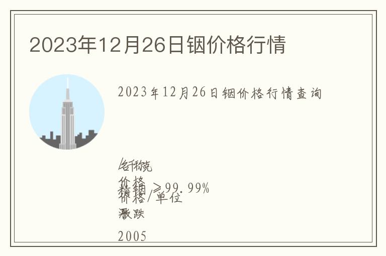 2023年12月26日銦價格行情