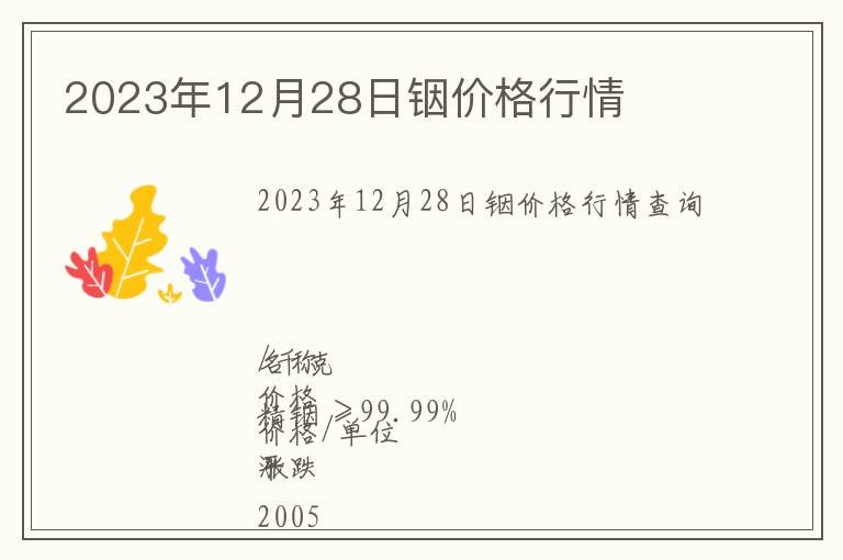2023年12月28日銦價格行情