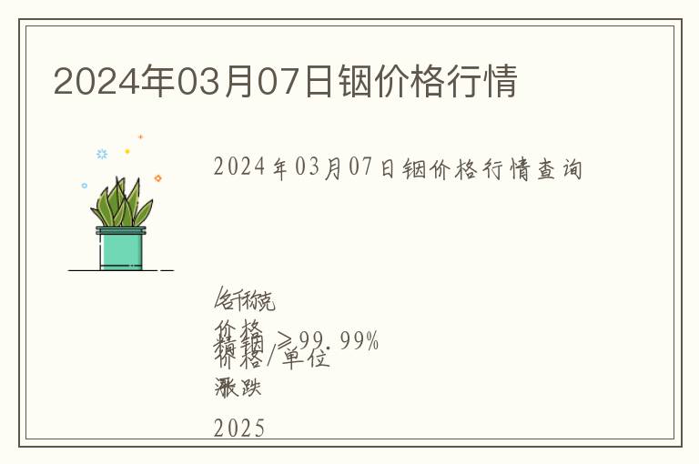 2024年03月07日銦價(jià)格行情
