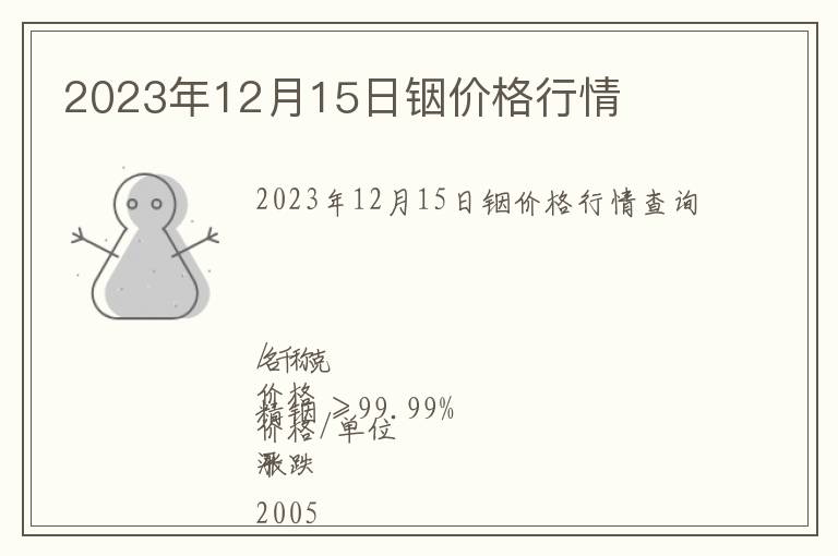 2023年12月15日銦價格行情