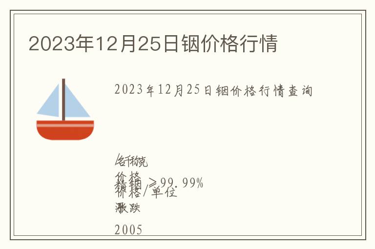 2023年12月25日銦價格行情