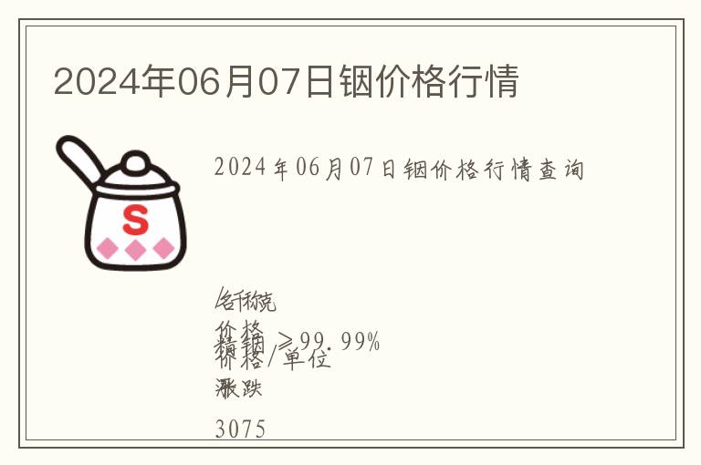 2024年06月07日銦價格行情