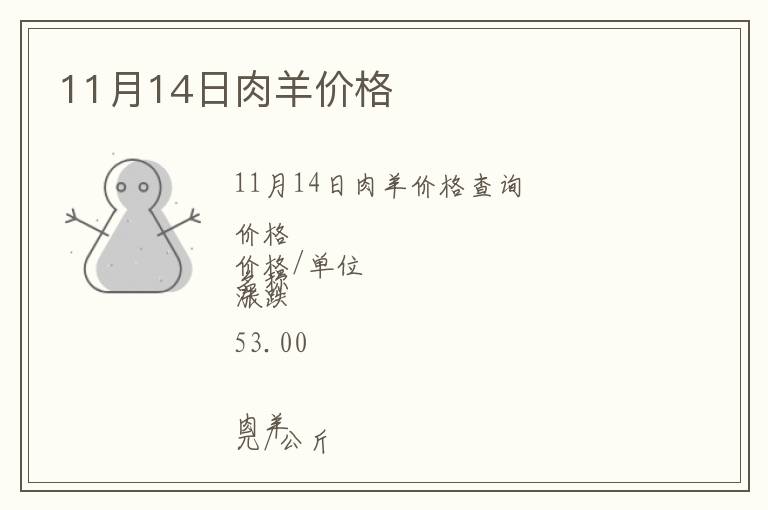 11月14日肉羊價格