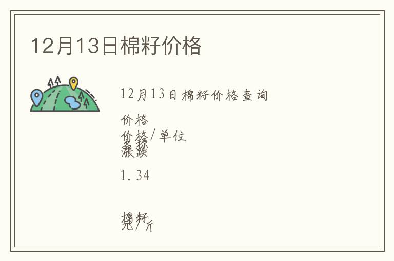 12月13日棉籽價格