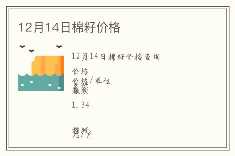12月14日棉籽價格