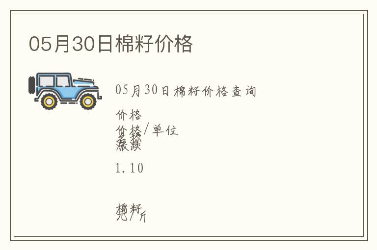 05月30日棉籽價格