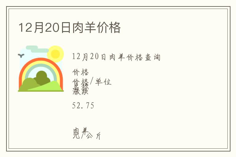 12月20日肉羊價(jià)格