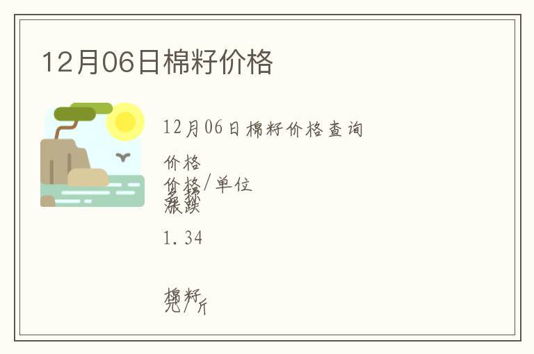 12月06日棉籽價格