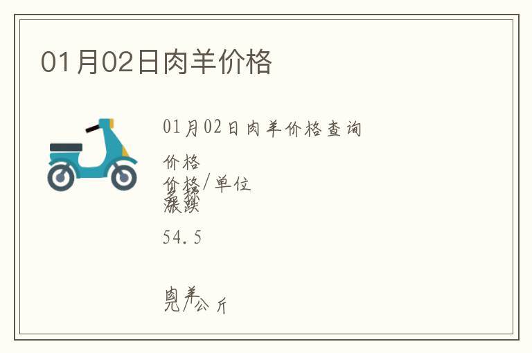 01月02日肉羊價格