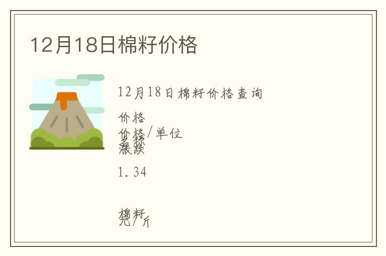 12月18日棉籽價格