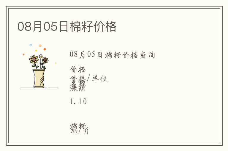 08月05日棉籽價(jià)格