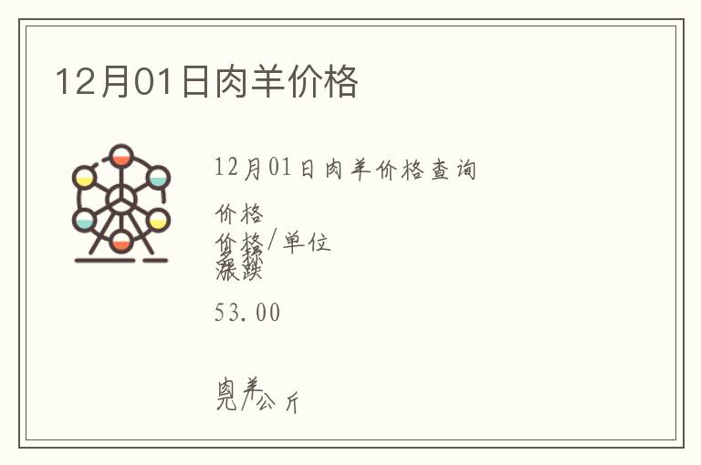 12月01日肉羊價格