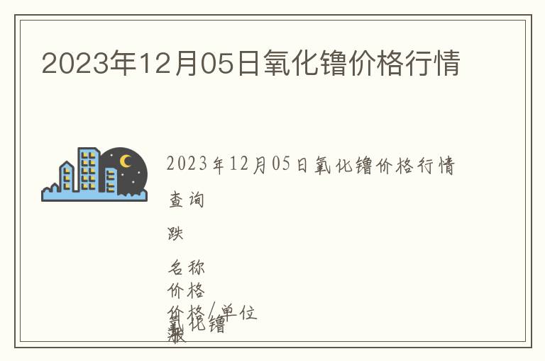 2023年12月05日氧化镥價格行情