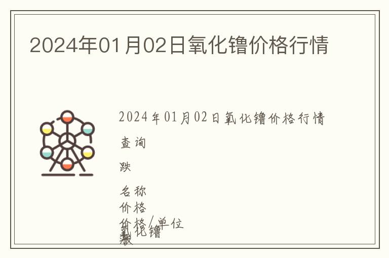 2024年01月02日氧化镥價格行情