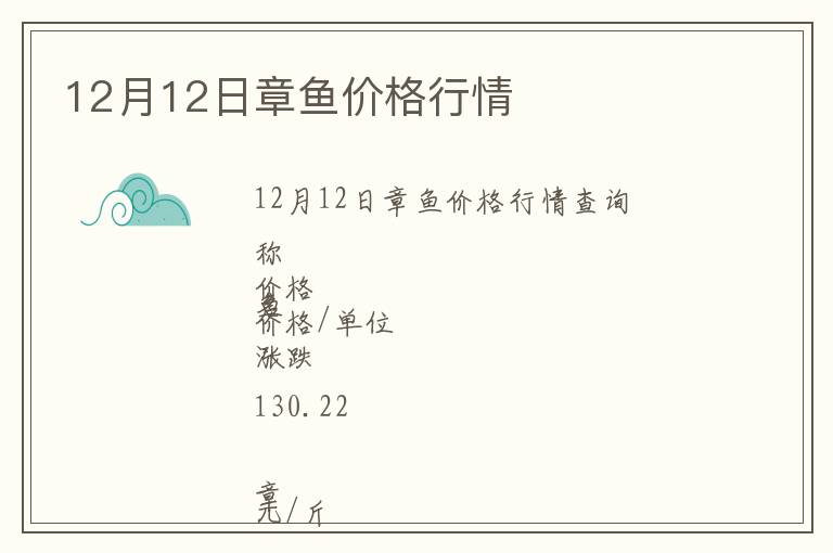 12月12日章魚價格行情