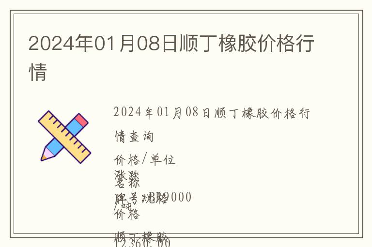 2024年01月08日順丁橡膠價格行情