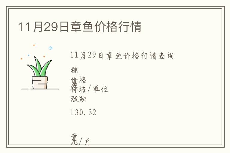 11月29日章魚價(jià)格行情