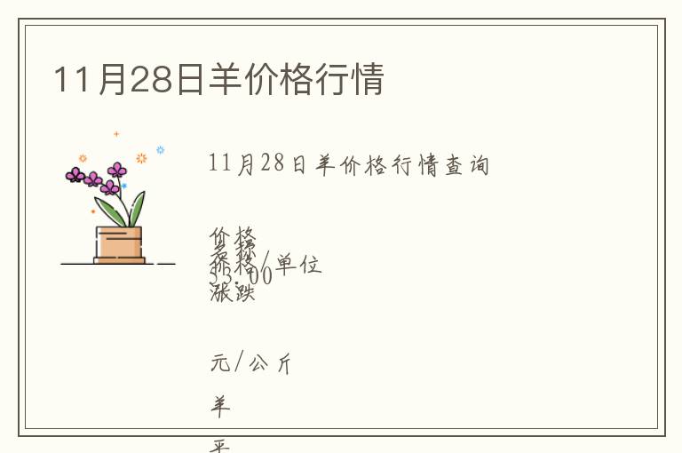 11月28日羊價格行情