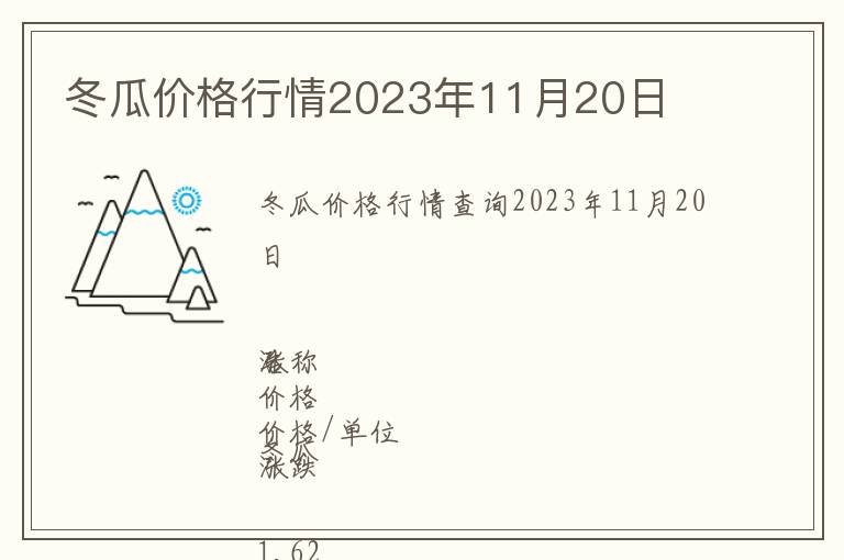 冬瓜價格行情2023年11月20日