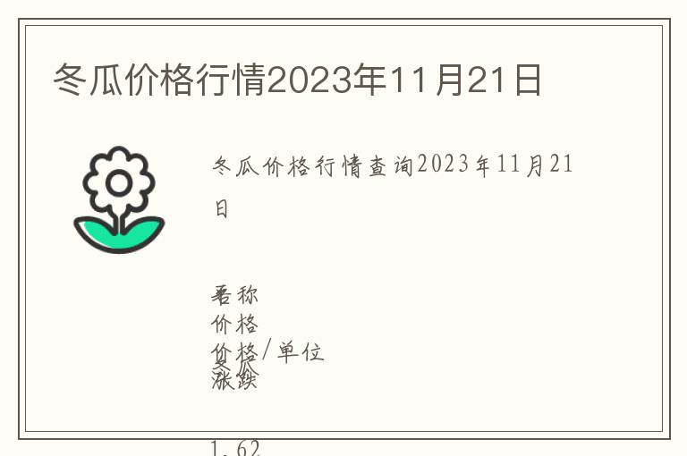 冬瓜價(jià)格行情2023年11月21日