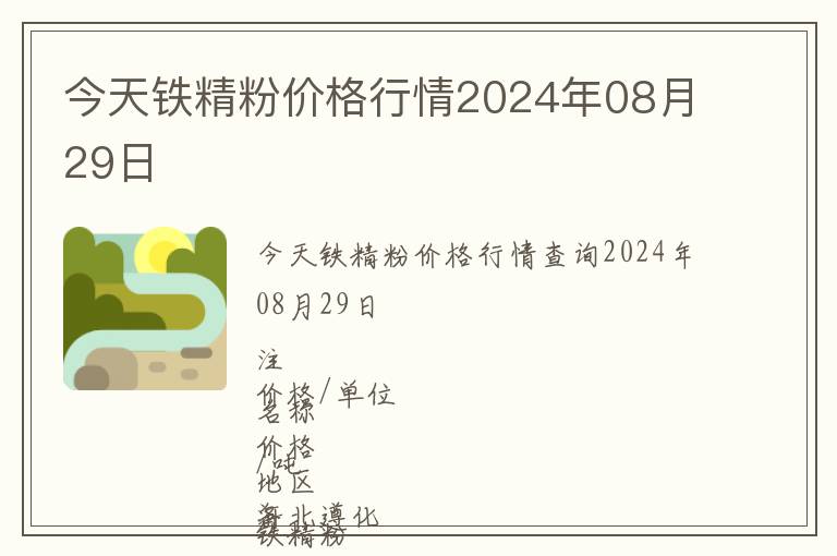 今天鐵精粉價(jià)格行情2024年08月29日