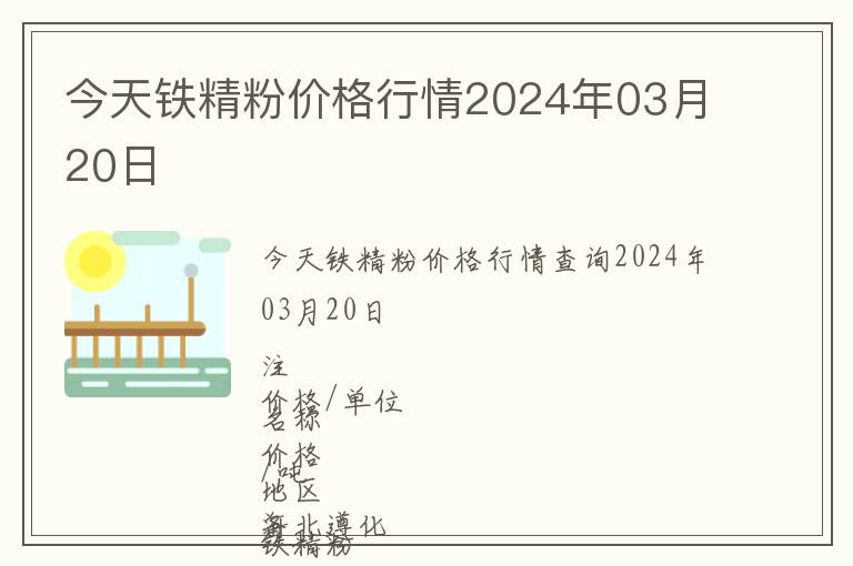 今天鐵精粉價格行情2024年03月20日