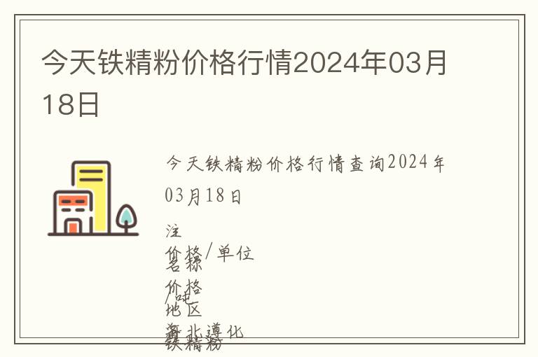 今天鐵精粉價格行情2024年03月18日