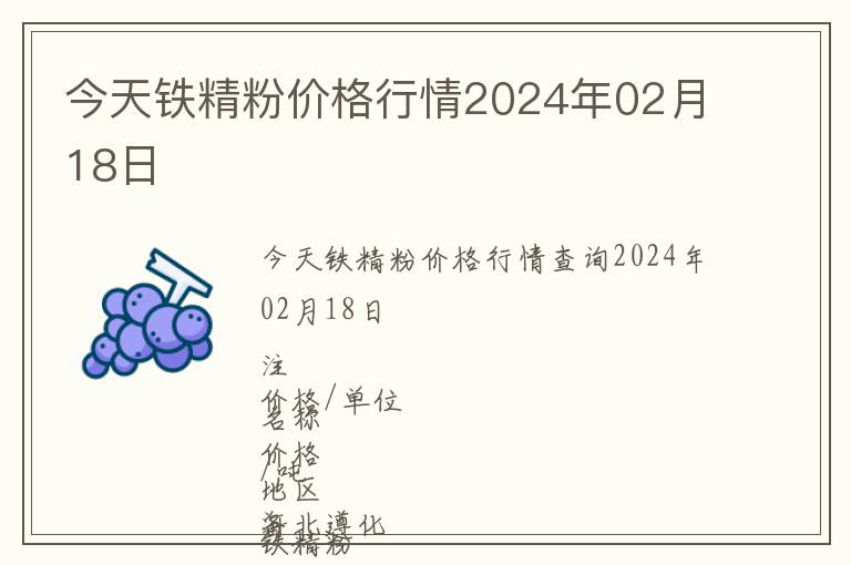 今天鐵精粉價(jià)格行情2024年02月18日