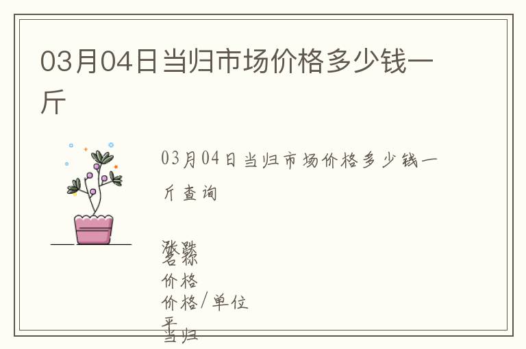 03月04日當歸市場價格多少錢一斤