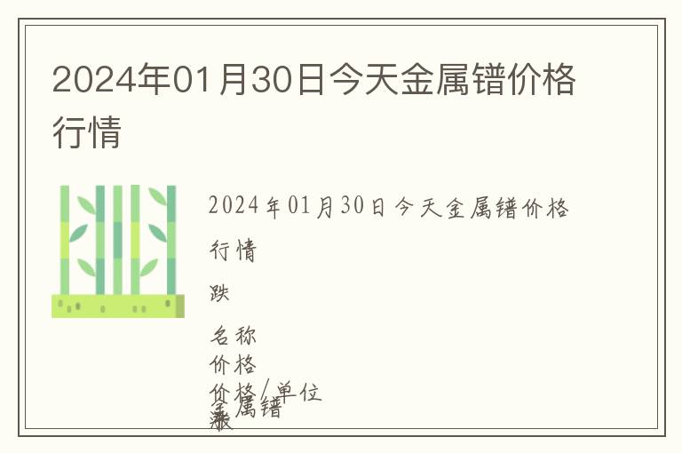 2024年01月30日今天金屬鐠價格行情