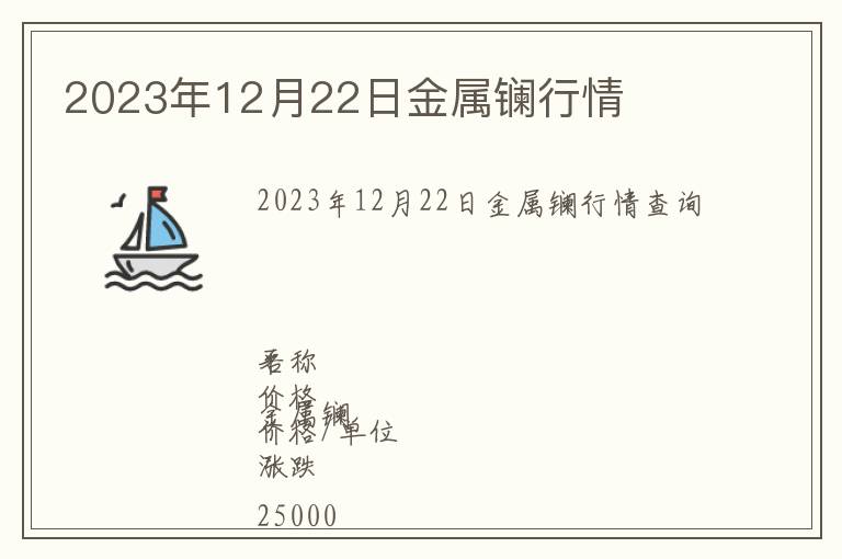 2023年12月22日金屬鑭行情