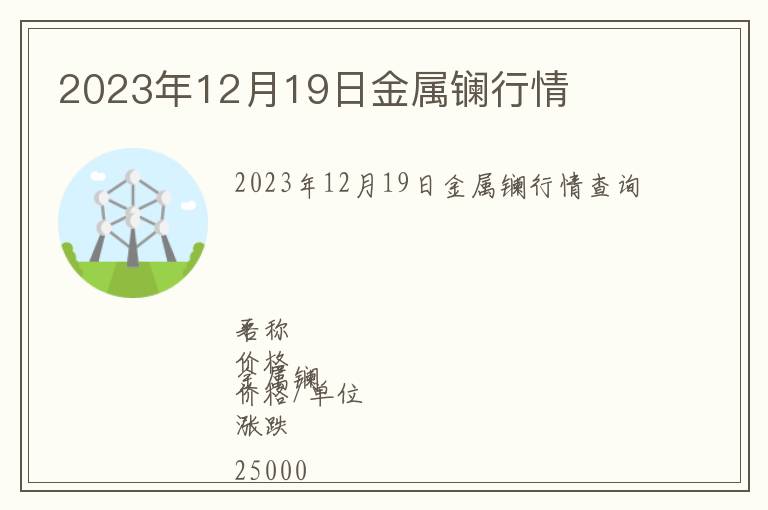 2023年12月19日金屬鑭行情
